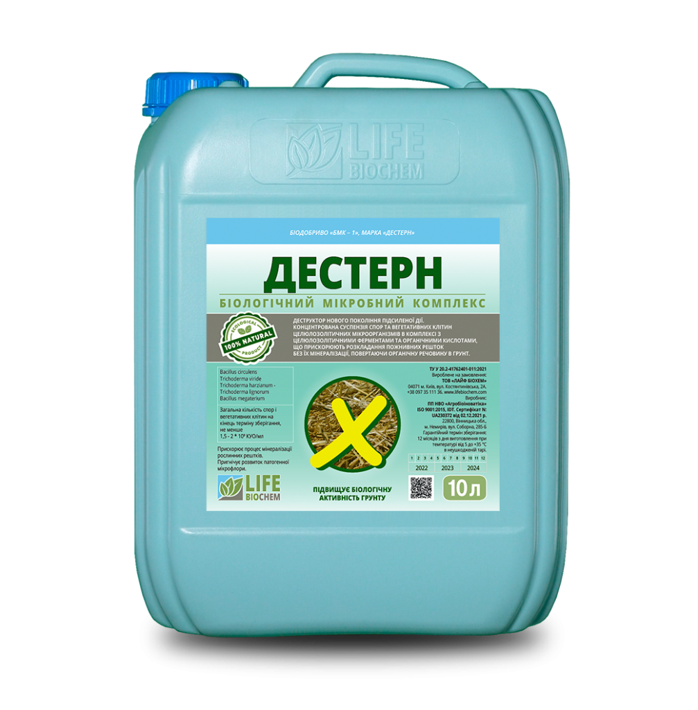 Головна elementor